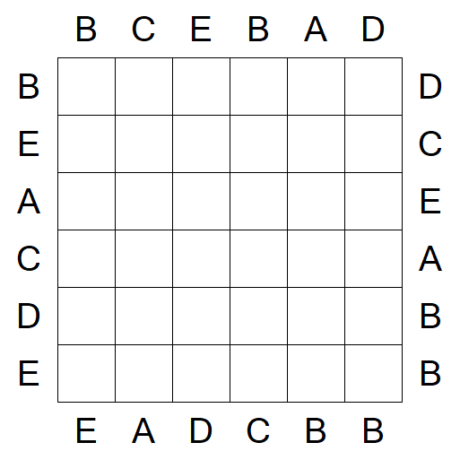 Easy as ABC - Easy