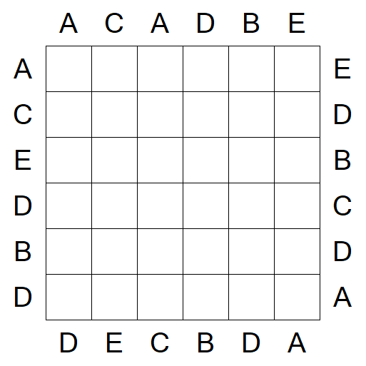 Easy as ABC - Fácil