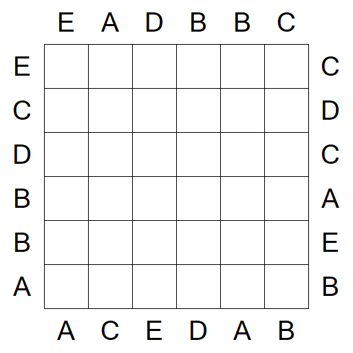 Easy as ABC - Fácil