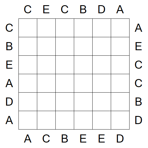 Easy as ABC - Fácil