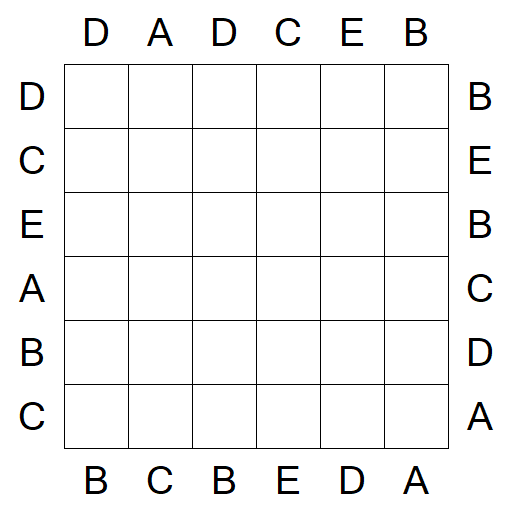 Easy as ABC - Fácil