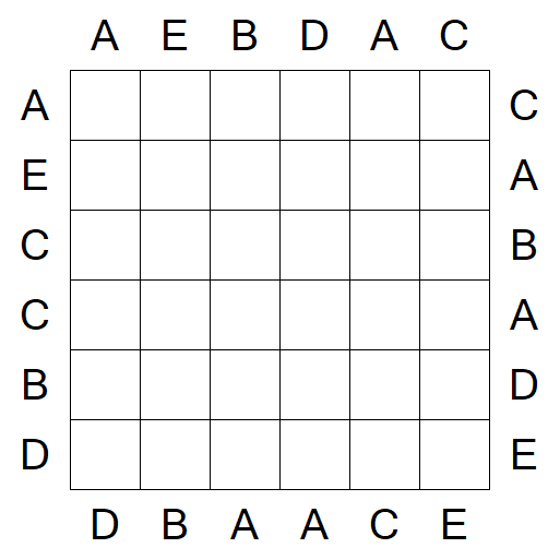 Easy as ABC - Fácil