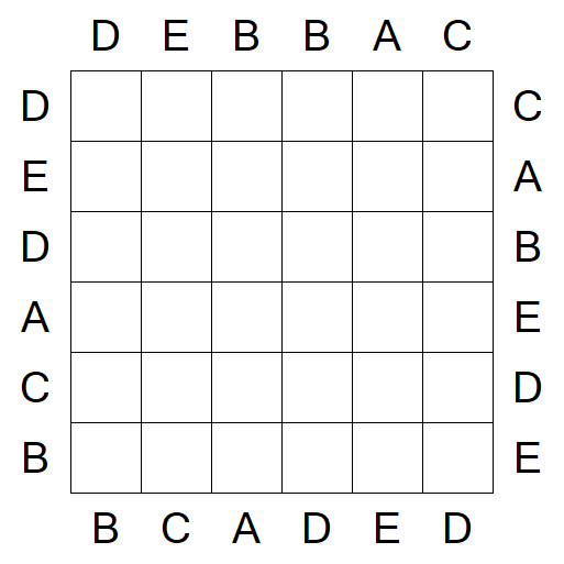 Easy as ABC - Fácil
