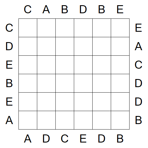 Easy as ABC - Fácil