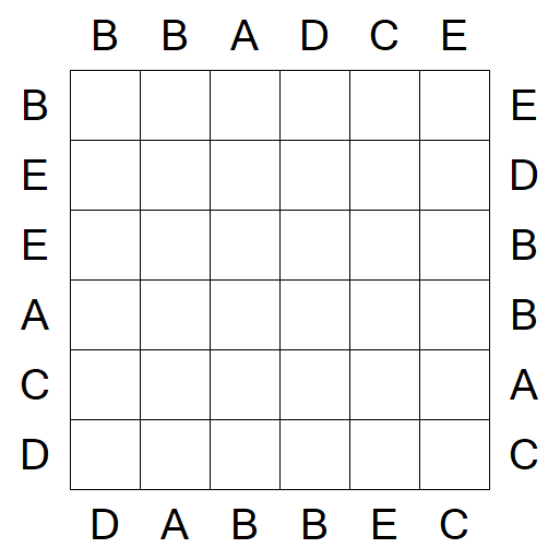 Easy as ABC - Fácil