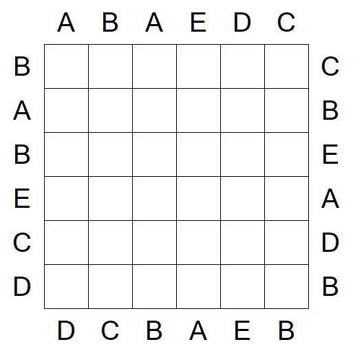 Easy as ABC - Fácil