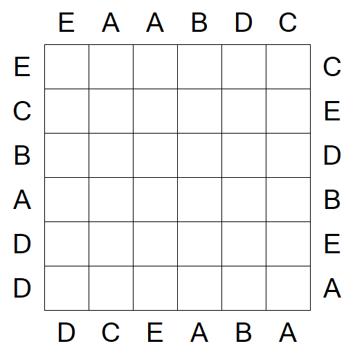 Easy as ABC - Einfach