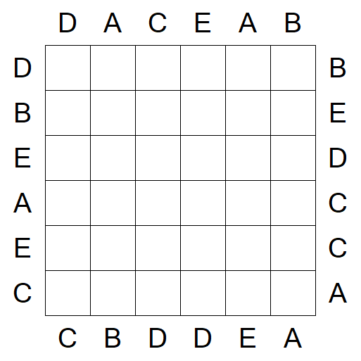 Easy as ABC - Easy