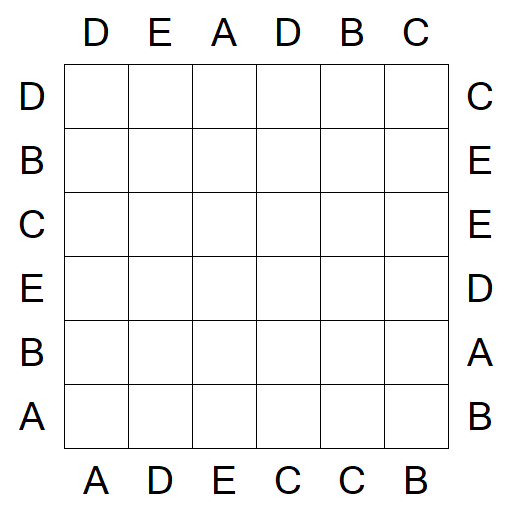 Easy as ABC - Fácil