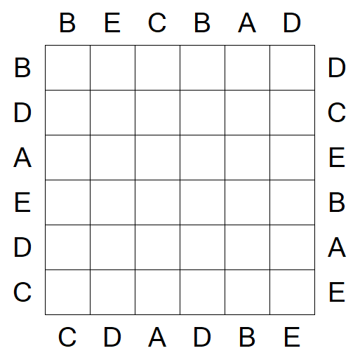 Easy as ABC - Fácil