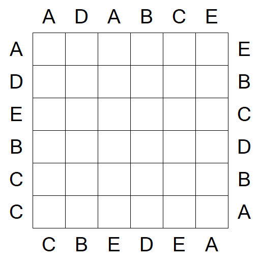 Easy as ABC - Fácil