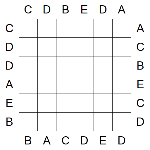Easy as ABC - Fácil