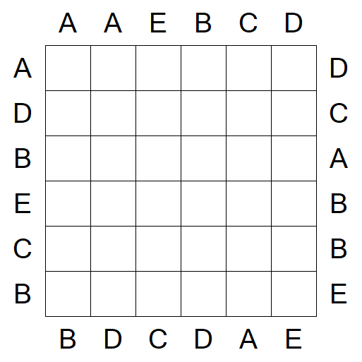 Easy as ABC - Easy
