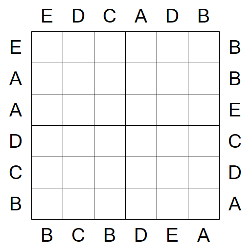 Easy as ABC - Fácil