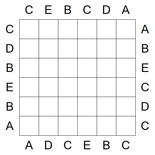 Easy as ABC - Fácil