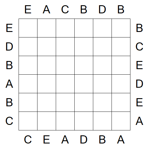Easy as ABC - Fácil