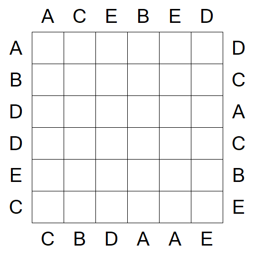 Easy as ABC - Fácil