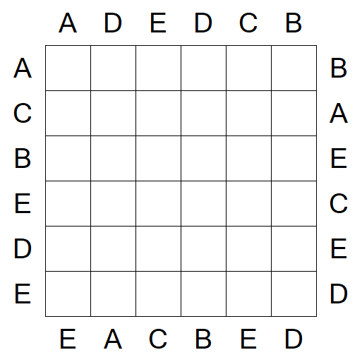 Easy as ABC - Fácil