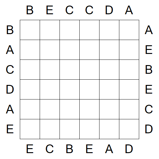 Easy as ABC - Fácil