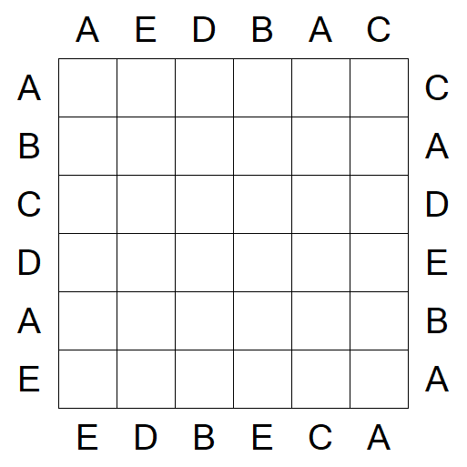 Easy as ABC - Fácil