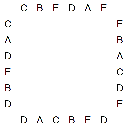 Easy as ABC - Fácil