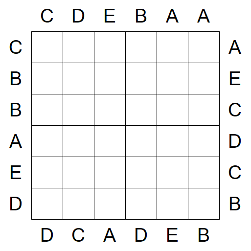 Easy as ABC - Easy