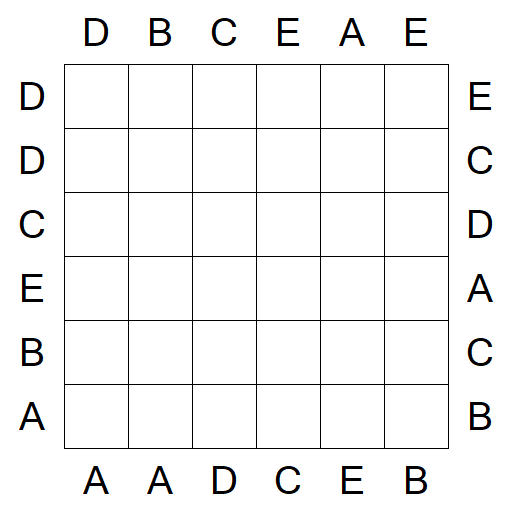 Easy as ABC - Fácil