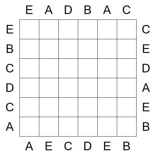 Easy as ABC - Fácil