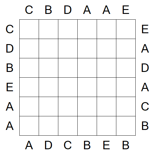 Easy as ABC - Fácil