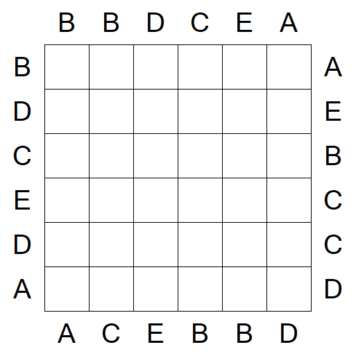 Easy as ABC - Fácil