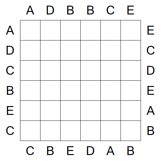 Easy as ABC - Fácil