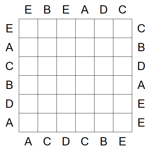 Easy as ABC - Fácil