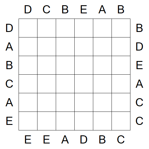 Easy as ABC - Fácil