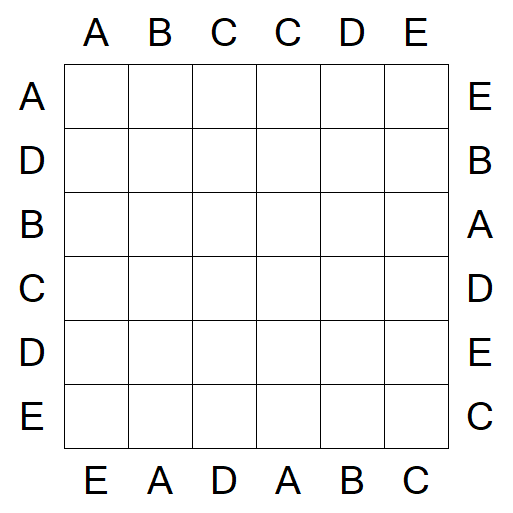 Easy as ABC - Einfach