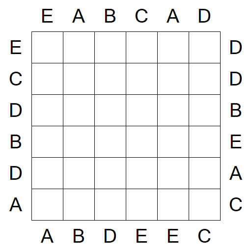 Easy as ABC - Einfach