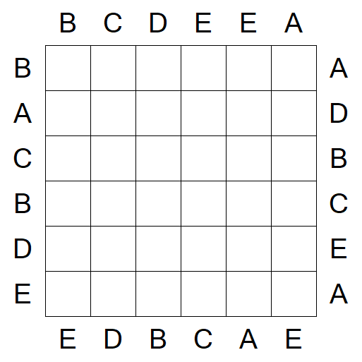 Easy as ABC - Easy