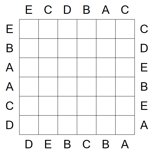 Easy as ABC - Fácil