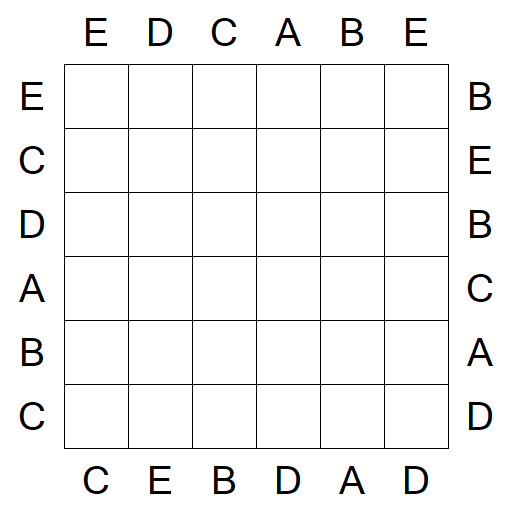 Easy as ABC - Fácil