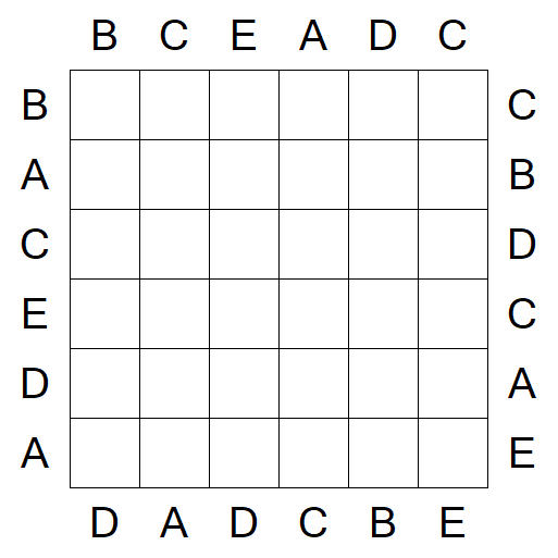 Easy as ABC - Fácil