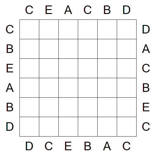 Easy as ABC - Fácil