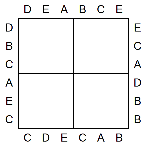 Easy as ABC - Fácil