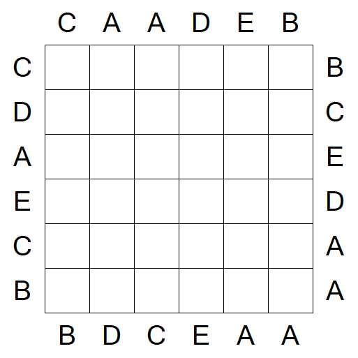 Easy as ABC - Fácil