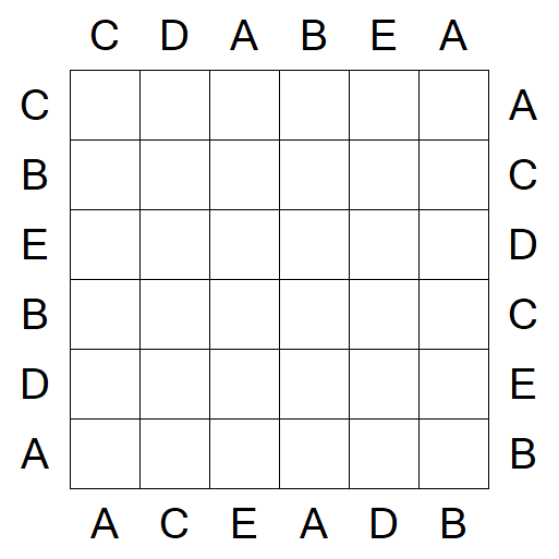 Easy as ABC - Fácil