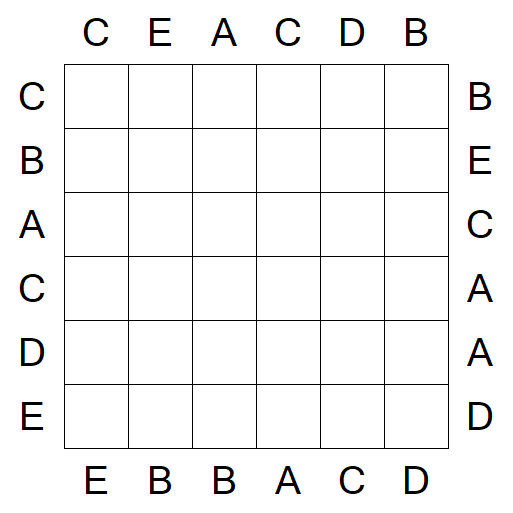 Easy as ABC - Easy