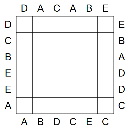 Easy as ABC - Fácil