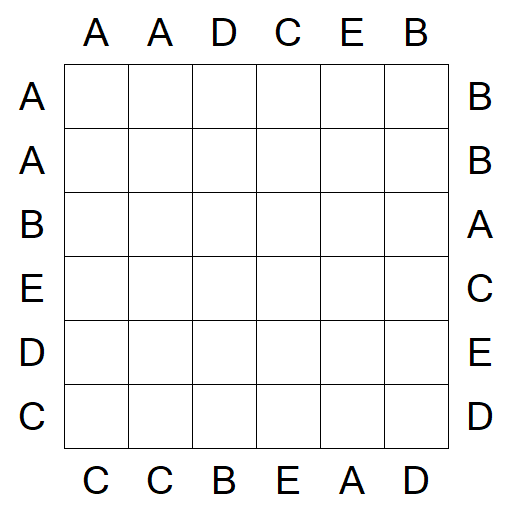 Easy as ABC - Fácil