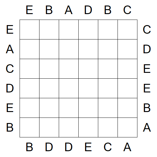 Easy as ABC - Fácil