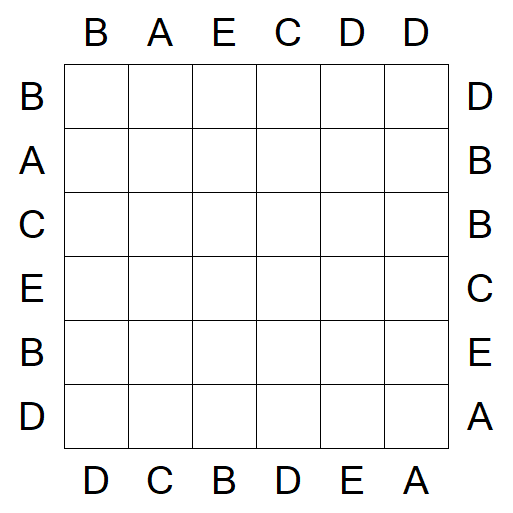 Easy as ABC - Fácil