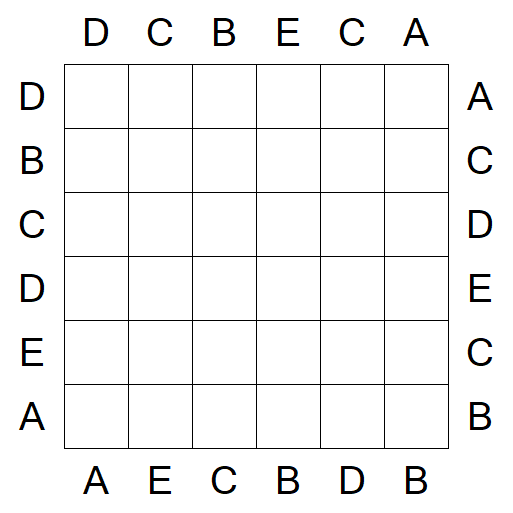 Easy as ABC - Fácil