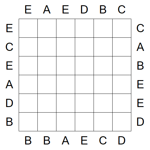 Easy as ABC - Fácil